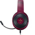 NBA Cleveland Cavaliers Jersey Razer Kraken X Skin